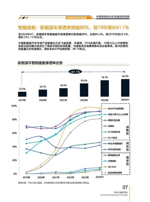 佛山167起亚对未来市场的预测，名爵汽车品牌文化的传播